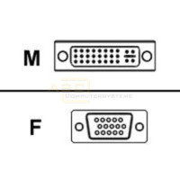 Adapter DVI-I Stecker (24+5) -> VGA Buchse (15pol)