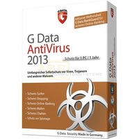 Antivirus 2013