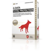 Total Protection 2015