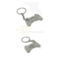 PSX Controller