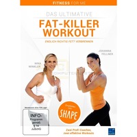 Das ultimative Fat-Killer Workout