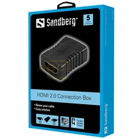 HDMI 2.0 Connection F/F