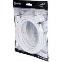 HDMI 2.0, 3m SAVER
